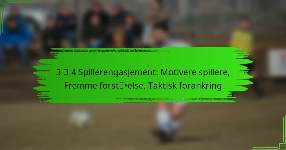 3-3-4 Spillerengasjement: Motivere spillere, Fremme forståelse, Taktisk forankring